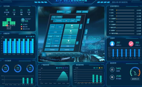 工信部公示5G工廠(chǎng)名錄，安徽移動(dòng)多項(xiàng)目入選，引領(lǐng)互聯(lián)網(wǎng)銷(xiāo)售新業(yè)態(tài)