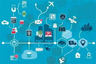 標(biāo)識(shí)產(chǎn)業(yè)生態(tài)互聯(lián)之共享倉(cāng)庫(kù)趨勢(shì)深度分析 互聯(lián)網(wǎng)銷(xiāo)售新引擎