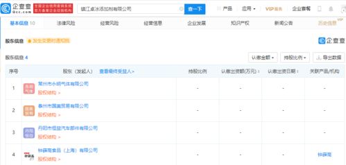 鐘薛高拓展業(yè)務(wù)版圖 關(guān)聯(lián)公司投資成立添加劑公司，加碼食品互聯(lián)網(wǎng)銷(xiāo)售